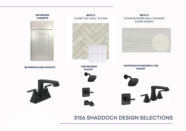 3156 Shaddock Boulevard, Rockwall, TX 75032