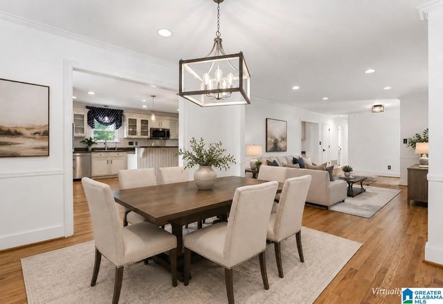 1604 MOUNTAIN GAP CIRCLE, Homewood, AL 35226