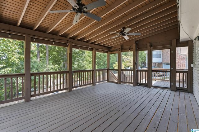 1604 MOUNTAIN GAP CIRCLE, Homewood, AL 35226