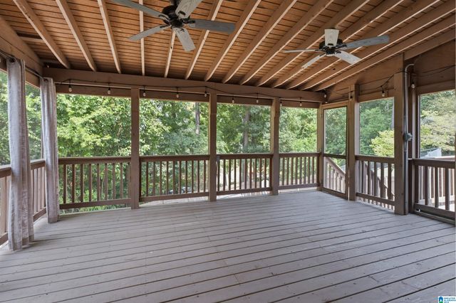 1604 MOUNTAIN GAP CIRCLE, Homewood, AL 35226