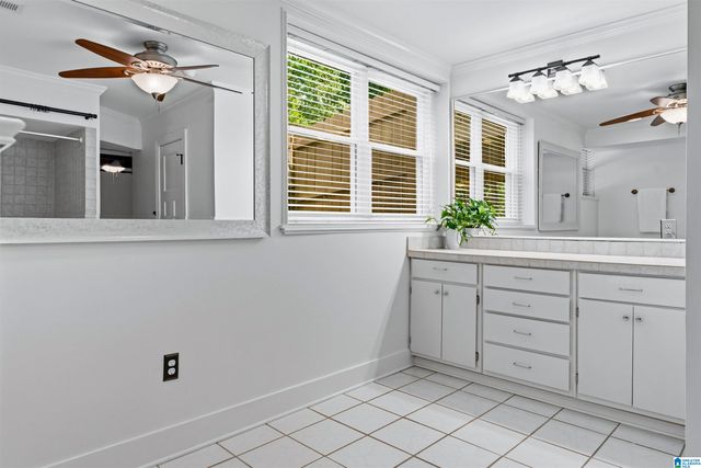 1604 MOUNTAIN GAP CIRCLE, Homewood, AL 35226