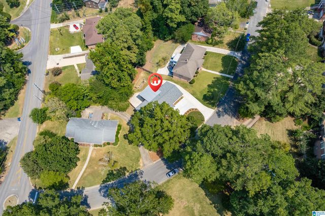 1604 MOUNTAIN GAP CIRCLE, Homewood, AL 35226