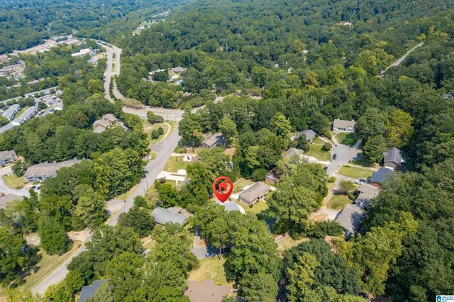 1604 MOUNTAIN GAP CIRCLE, Homewood, AL 35226