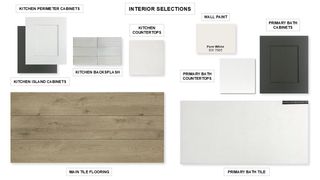 121 Top View DR, Liberty Hill, TX 78642