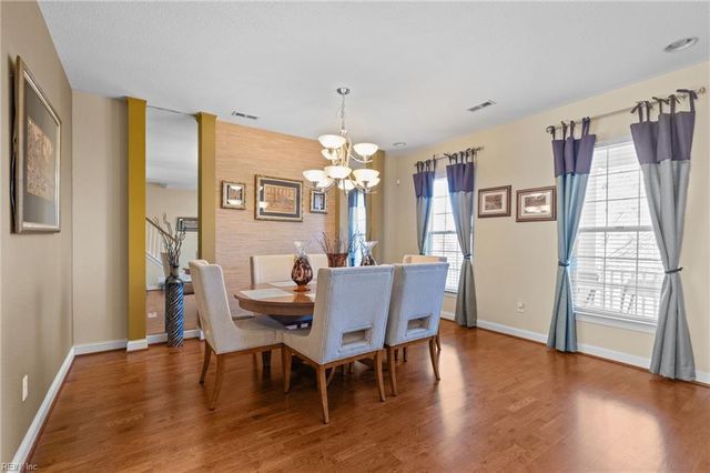 4545 Botany Park DR, Virginia Beach, VA 23462