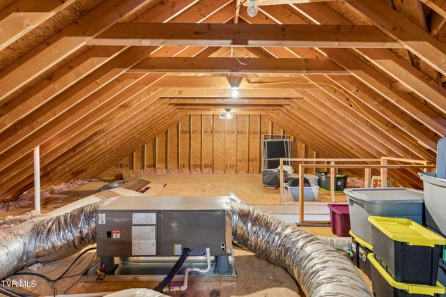 616 Kings Ridge Drive, Blountville, TN 37617