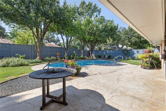 7138 Grand Oaks Road, Dallas, TX 75230