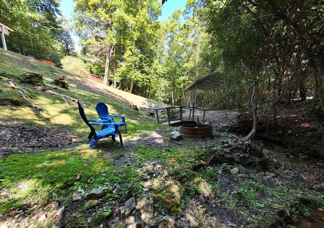 754 Ruby Lake Drive, Hiawassee, GA 30546
