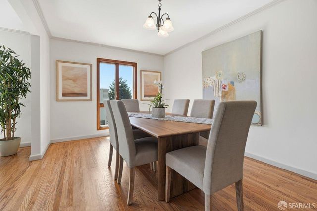 333 Molimo Drive, San Francisco, CA 94127