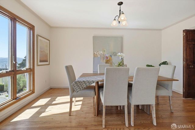 333 Molimo Drive, San Francisco, CA 94127