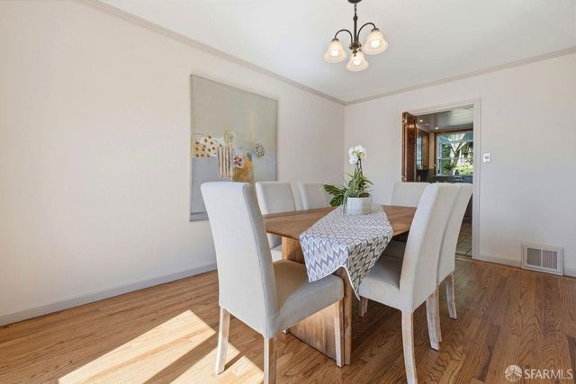 333 Molimo Drive, San Francisco, CA 94127
