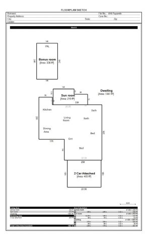816 Faysmith Avenue, Torrance, CA 90503