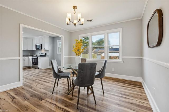 121 Cambridge PL, Hampton, VA 23669