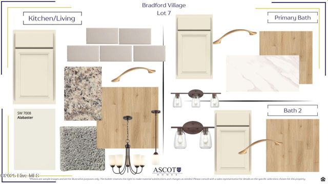 253 Townhome Lane 253, Southern Pines, NC 28387