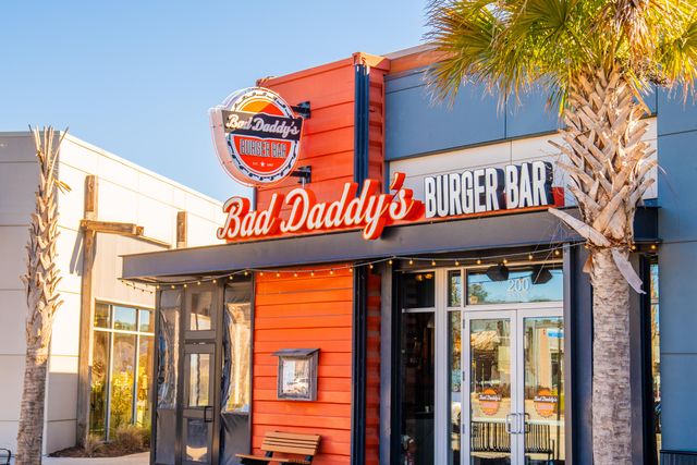 423 Talbot Drive, Summerville, SC 29486