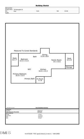 735 Springfork Drive, Cary, NC 27513