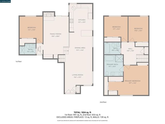 2824 Sombrero Cir, San Ramon, CA 94583