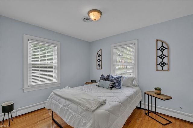 1411 Monterey AVE, Norfolk, VA 23508