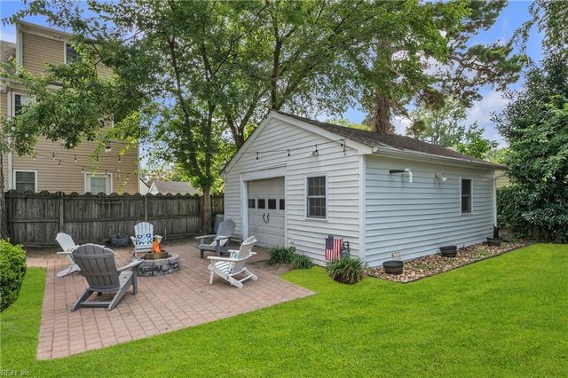 1411 Monterey AVE, Norfolk, VA 23508