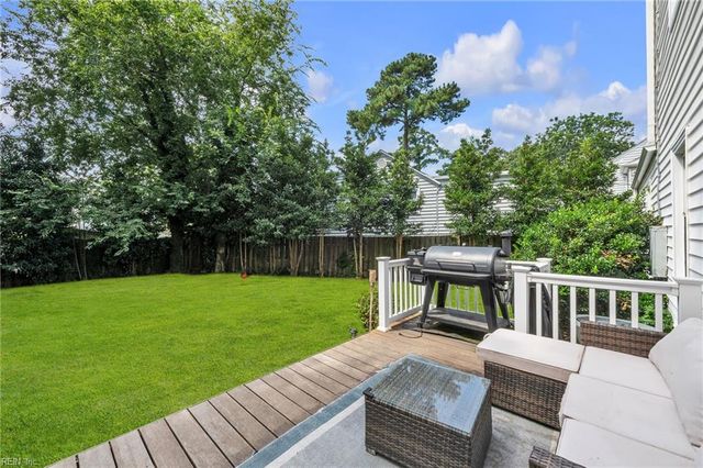 1411 Monterey AVE, Norfolk, VA 23508