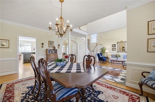 827 Waterfall WAY, Chesapeake, VA 23322