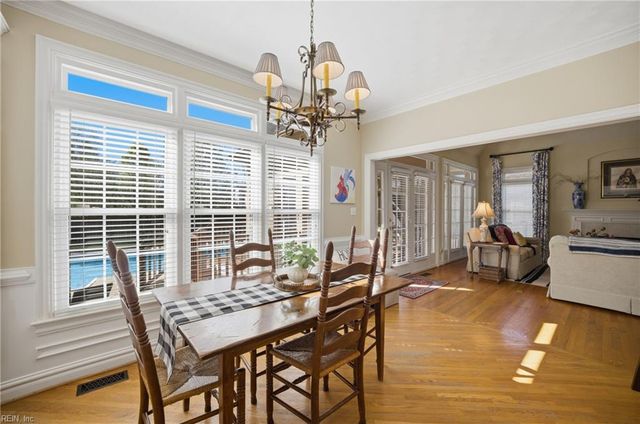 827 Waterfall WAY, Chesapeake, VA 23322