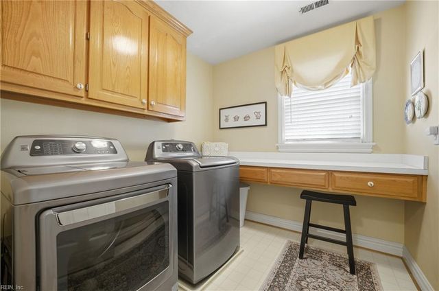 827 Waterfall WAY, Chesapeake, VA 23322