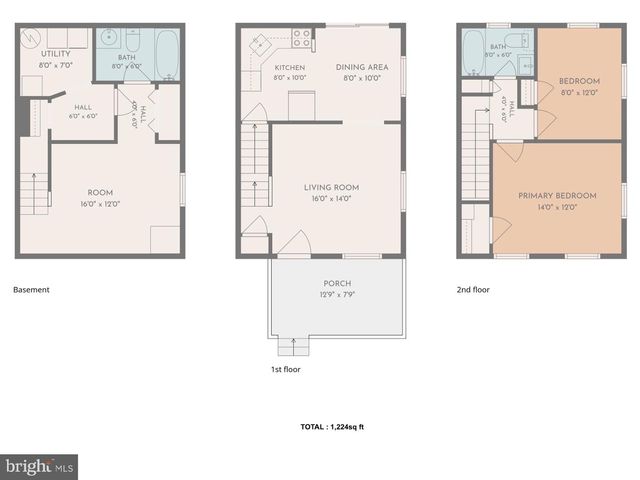 2708 FARMINGTON DR, Alexandria, VA 22303