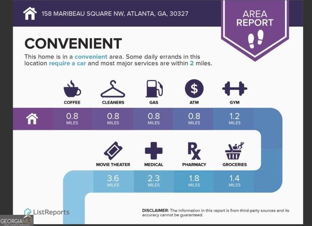 158 Maribeau Square NW, Atlanta, GA 30327