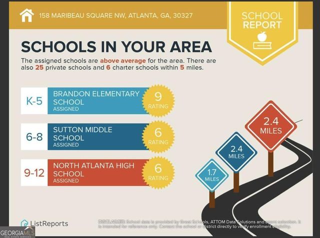 158 Maribeau Square NW, Atlanta, GA 30327