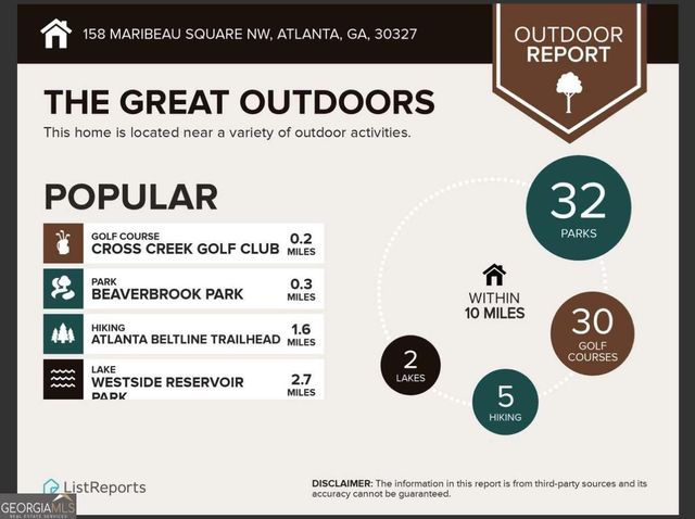 158 Maribeau Square NW, Atlanta, GA 30327