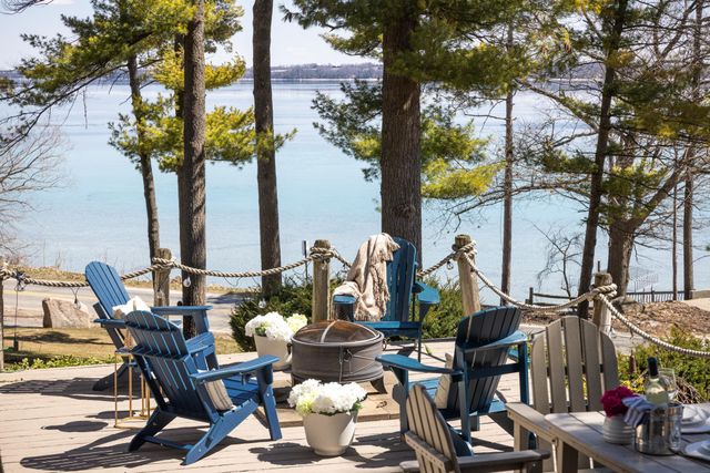 7787 East Shore Road, Traverse City, MI 49686