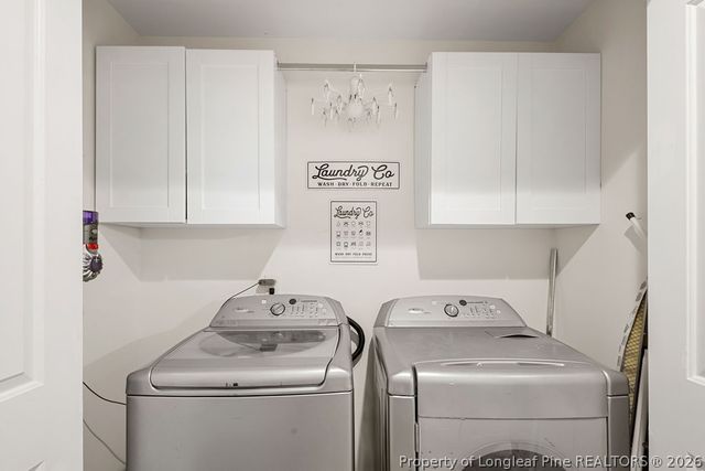 18 Oak Forest Drive, Sanford, NC 27332