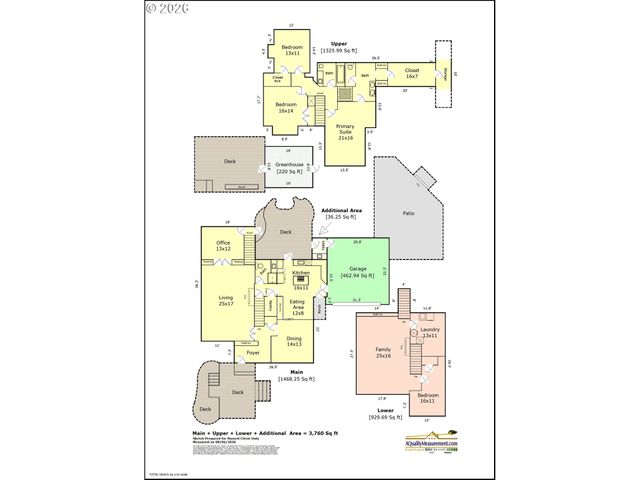5616 Sw 42ND Ave, Portland, OR 97221