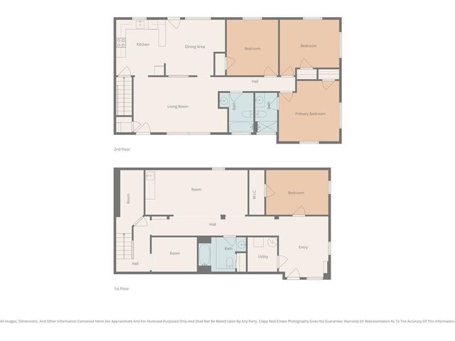 230 NE Evansdale Road, Kansas City, MO 64116