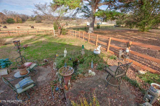 732 Echo Hill Way, Maryville, TN 37801