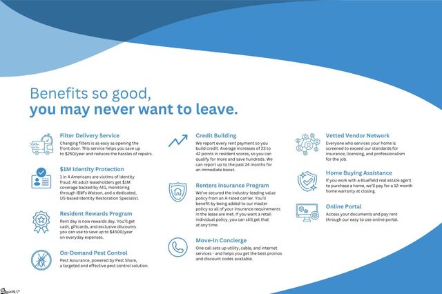 210 Old Bleachery Road, Greenville, SC 29609