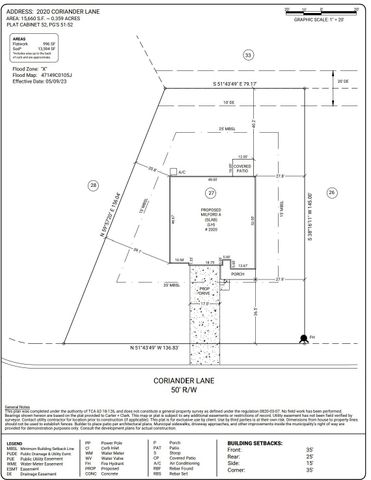 2020 Coriander Lane, Smyrna, TN 37167
