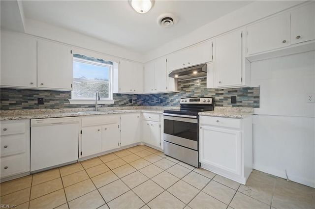 201 Forsythe ST, Norfolk, VA 23505
