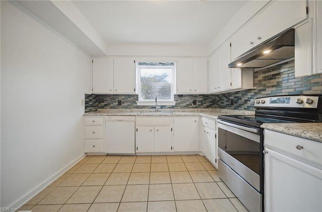 201 Forsythe ST, Norfolk, VA 23505
