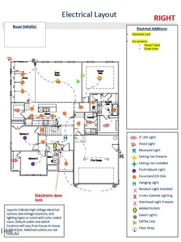 280 Golfview Avenue, Benson, NC 27504