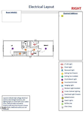 280 Golfview Avenue, Benson, NC 27504