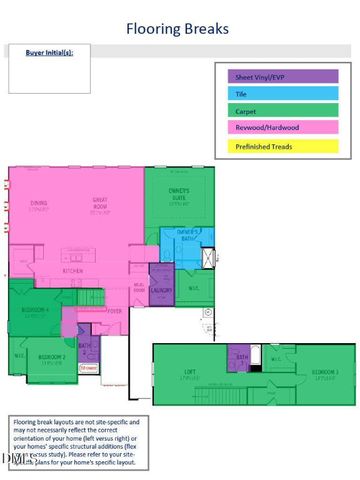 280 Golfview Avenue, Benson, NC 27504