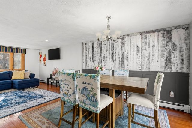 35 Gladwood Street, Brockton, MA 02301