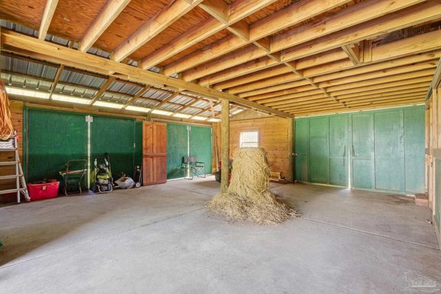 6870 Martin Rd, Milton, FL 32570
