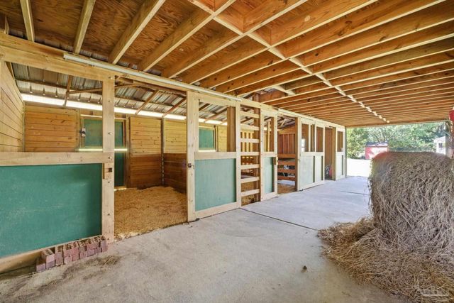 6870 Martin Rd, Milton, FL 32570