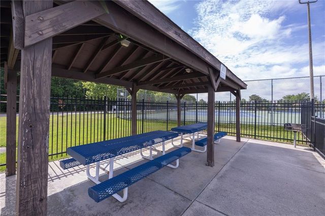 709 Hecate DR, Virginia Beach, VA 23454