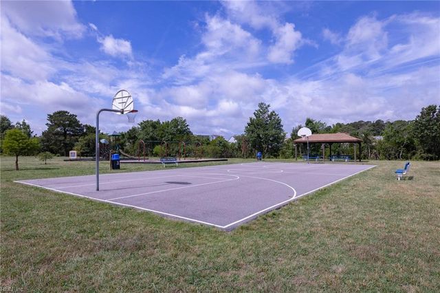 709 Hecate DR, Virginia Beach, VA 23454