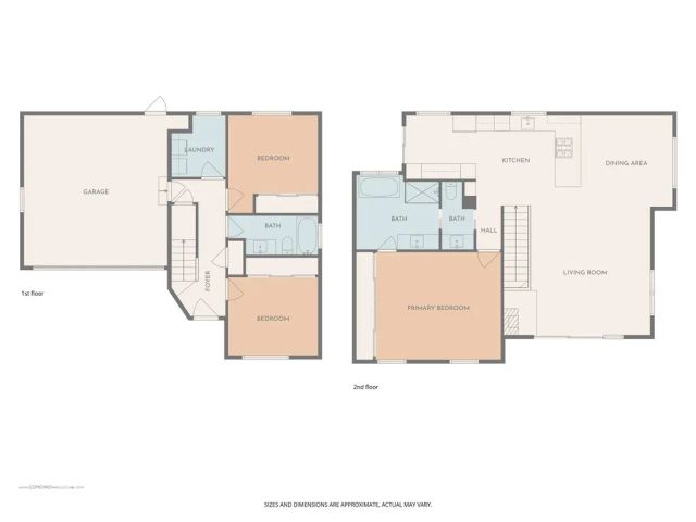 1924 Mathews Avenue C, Redondo Beach, CA 90278