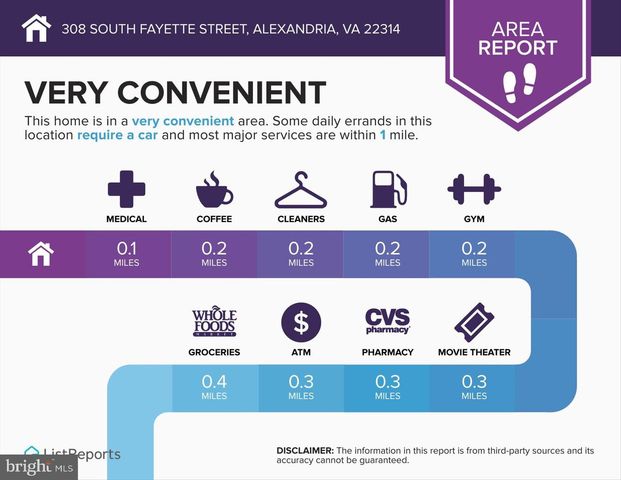 308 S FAYETTE ST, Alexandria, VA 22314